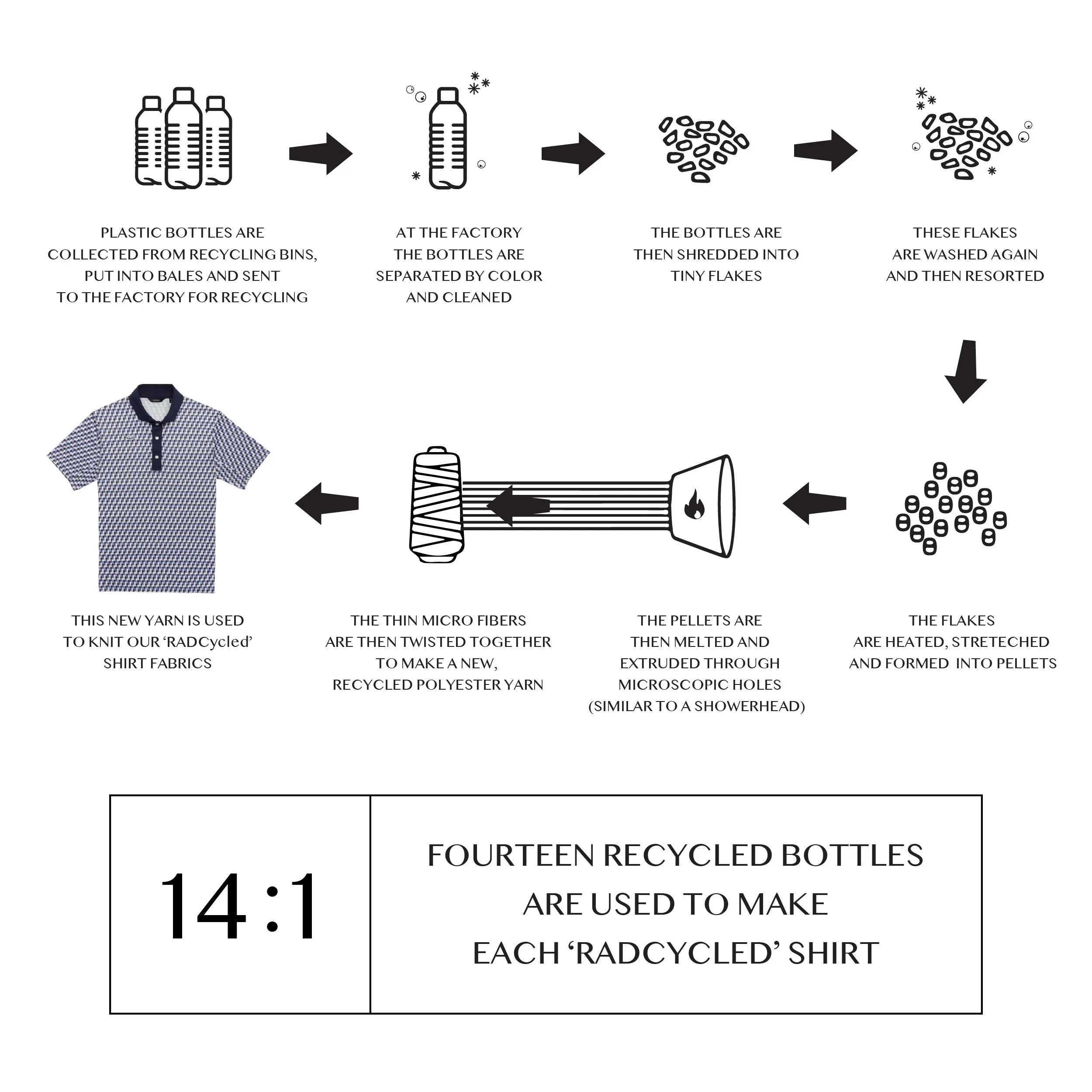 RADMOR Taylor Recycled Tetris Polo - Navy Lightweight Stretch