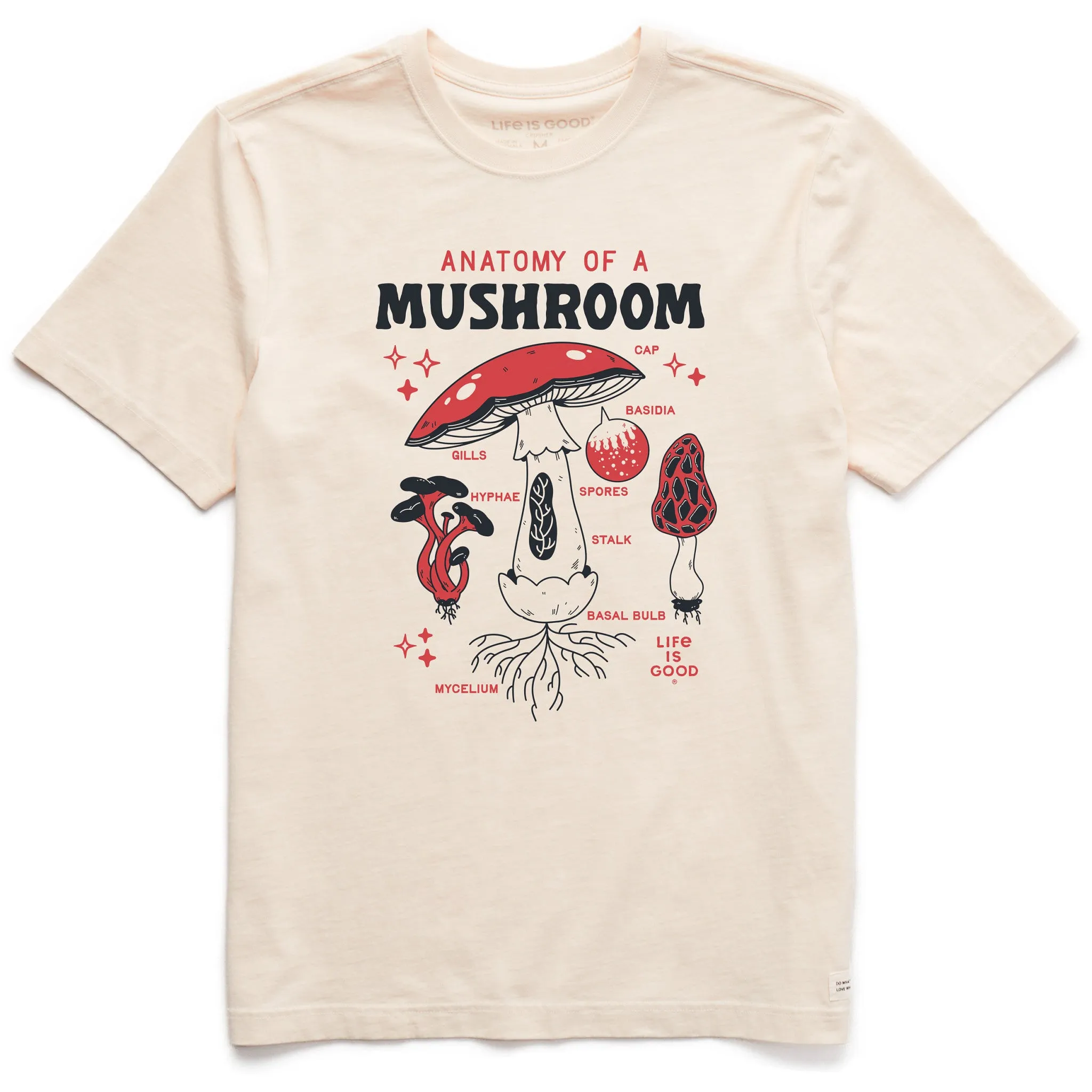 Men's The Anatomy of a Mushroom Short Sleeve Crusher Tee perfect for all-day wear Fit for Any Season