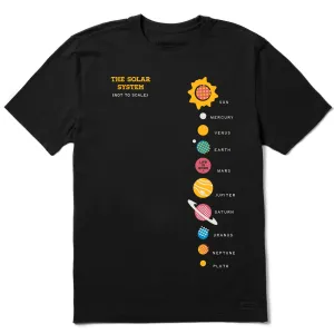 Formal Style MinimalistDesign Men's Solar System Short Sleeve Crusher Tee